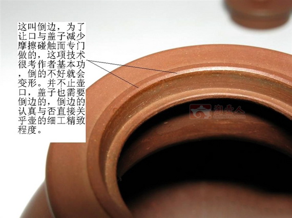 教你怎样学看紫砂壶