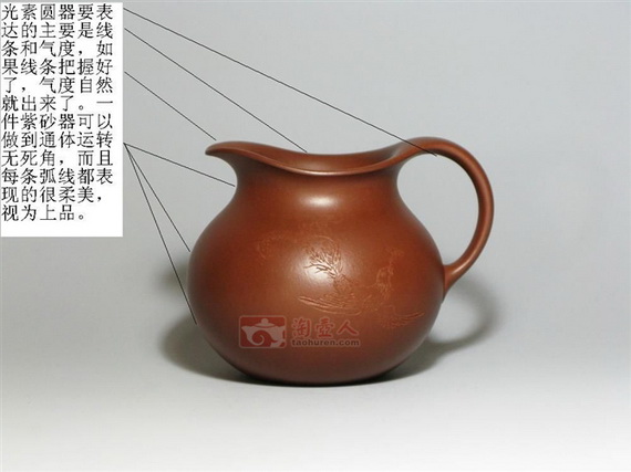 教你怎样学看紫砂壶