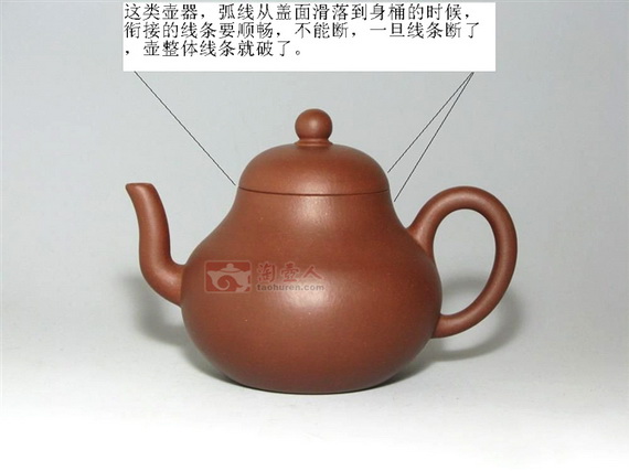 教你怎样学看紫砂壶